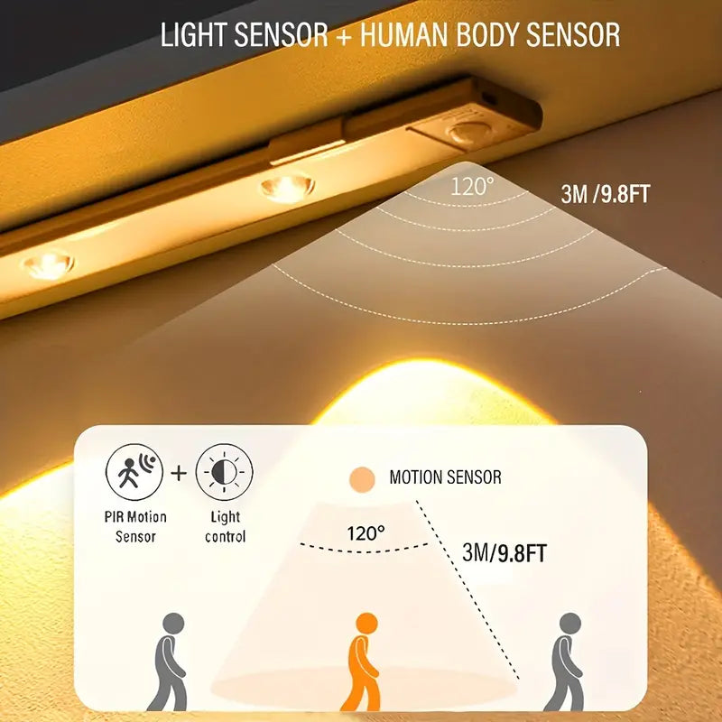 Led Pir Motion Sensor Light | Usb Rechargeable