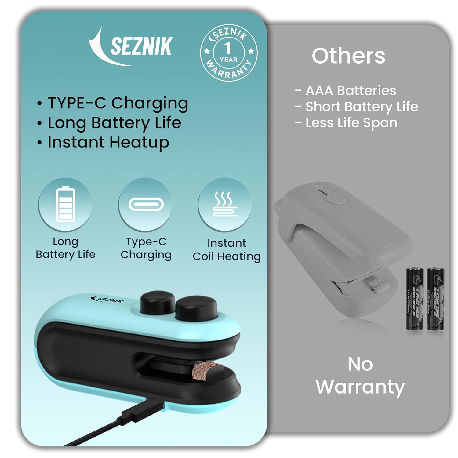 Seznik Portable Mini Sealing Machine, Handheld Packet Sealer for Food, Snacks, Chips, Fresh Storage, Plastic Bags Sealing Machine, 1 YEAR Warranty (SZ-PS03)